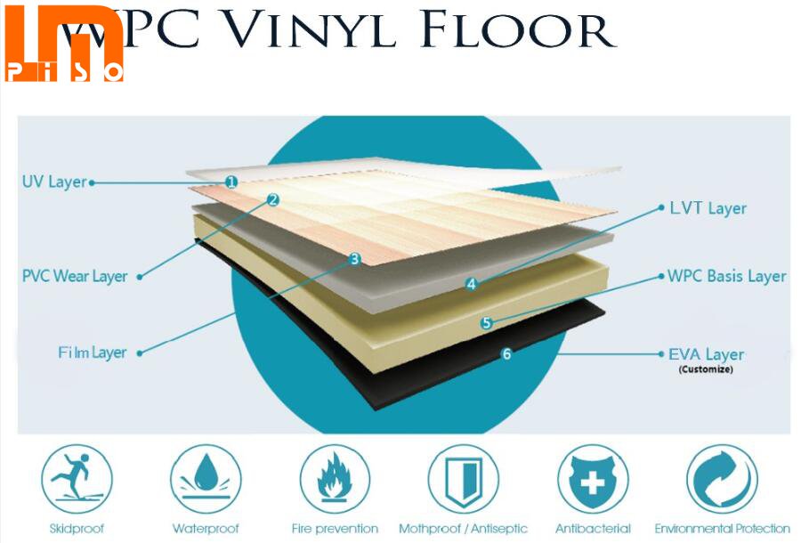 6"*36" Wood Pattern Red Oak Vinyl Flooring 6.0 mm Thickness WPC Floor