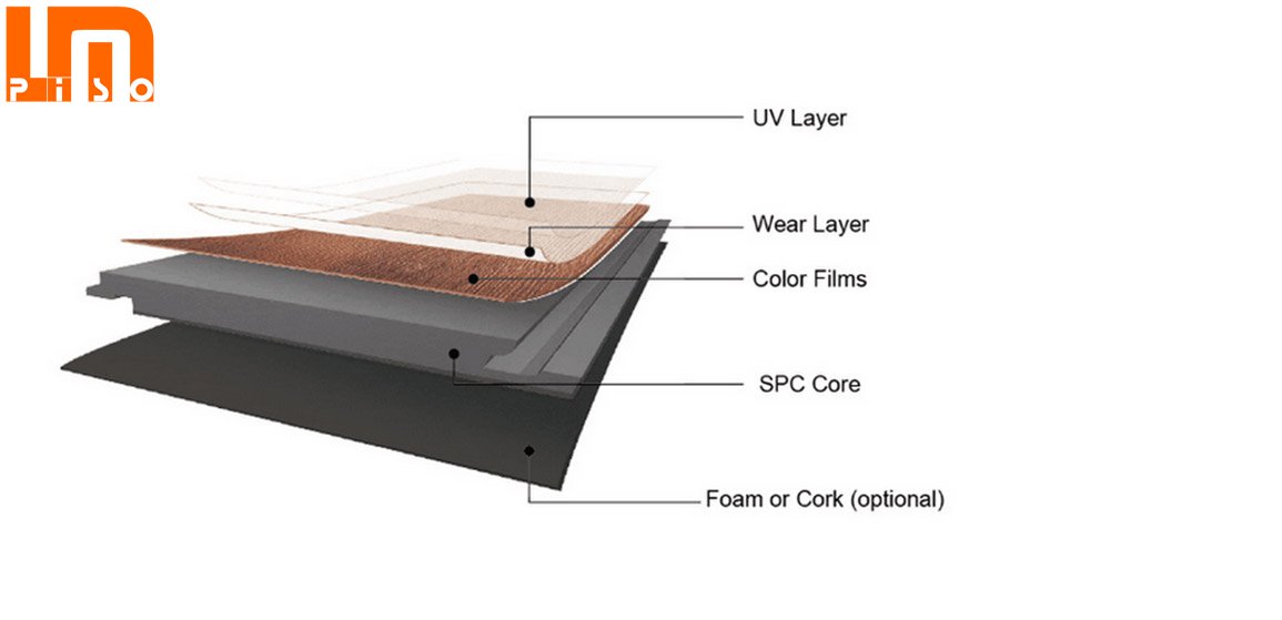 Hot sale grey virgin material SPC plank waterproof LVT floor With EVA underlayment